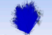 Red Seal visualization 1