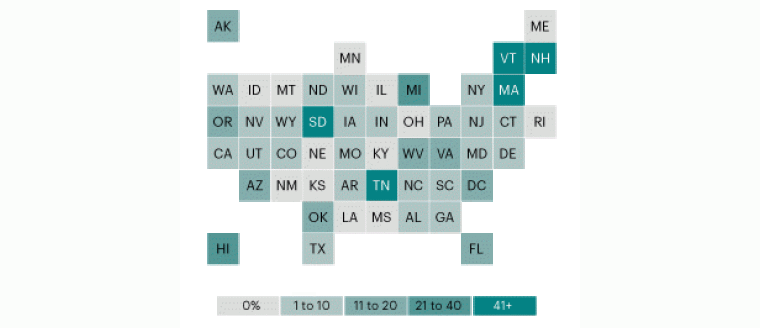 HAVA funds remaining by state